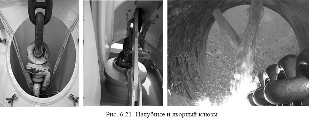 Палубные и якорные клюзы