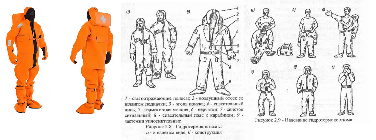 Гидротермокостюм