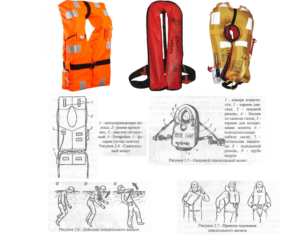 Спасательные жилеты