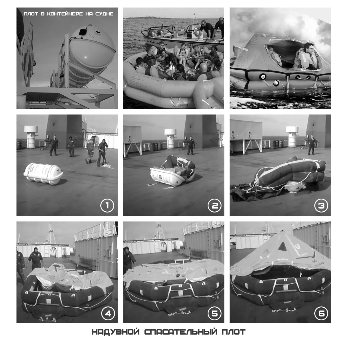 Надувной спасательный плот