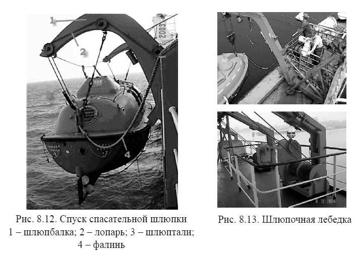 Спуск спасательной шлюпки