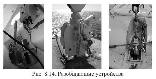 Разобщающие устройства