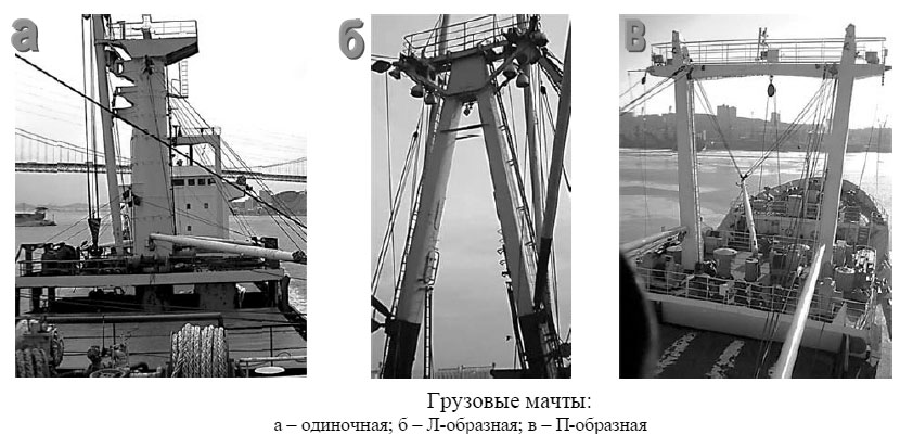 Грузовые мачты