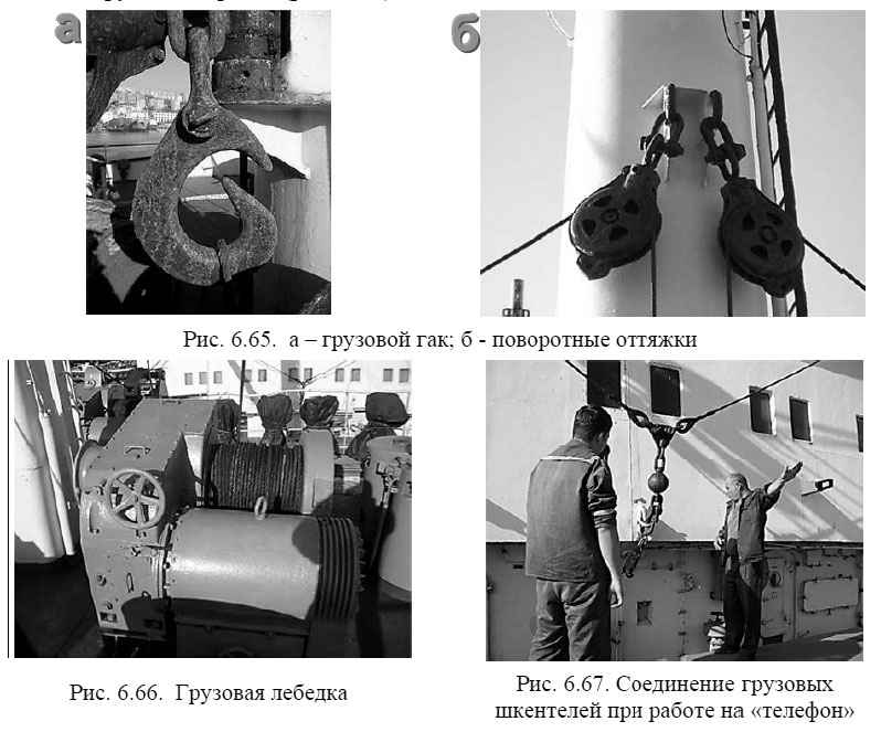 а - грузовой гак; б - поворотные оттяжки
