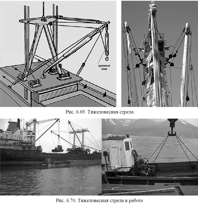 Тяжеловесная стрела