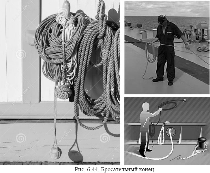 Бросательный конец