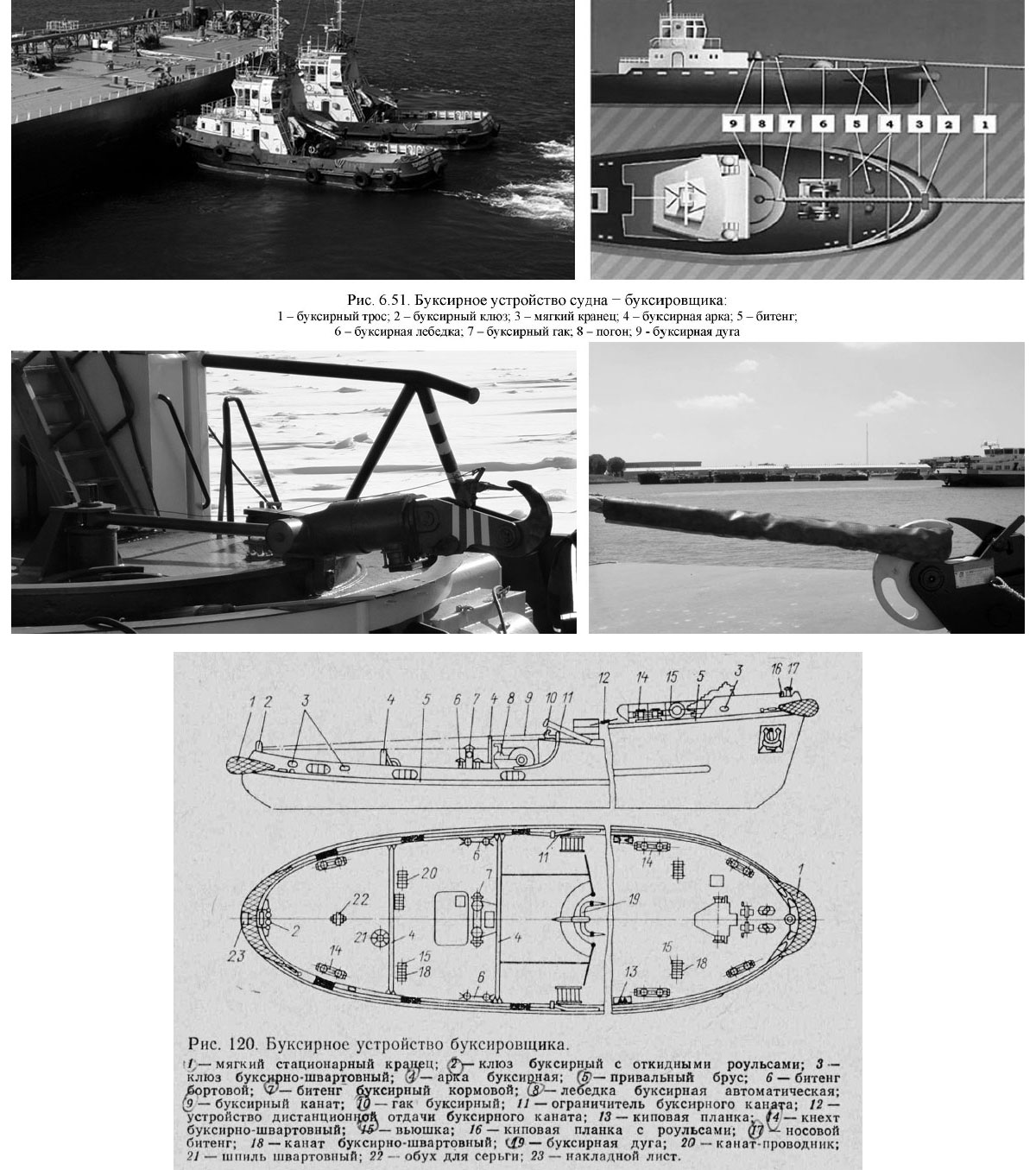 Буксирное устройство судна