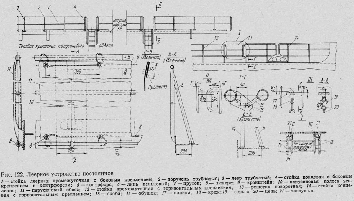 Леерное устройство постоянное