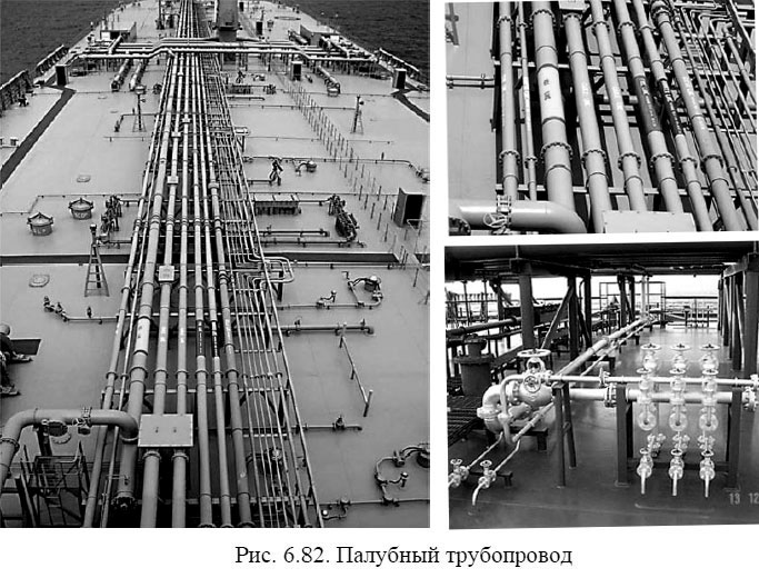 Палубный трубопровод танкера