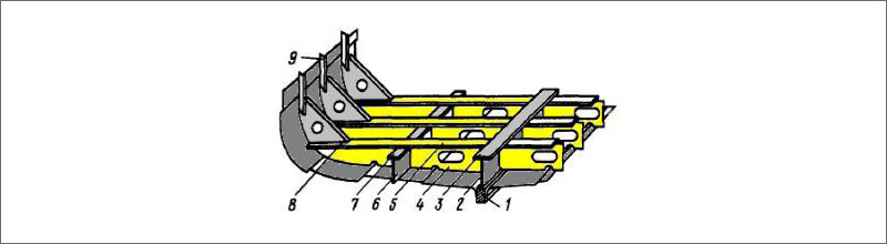 Днищевой набор на судах без двойного дна