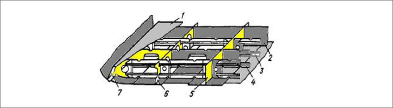 Днищевой набор судов с двойным дном