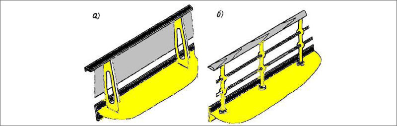 Ограждение палубы а - фальшборт; б - леер